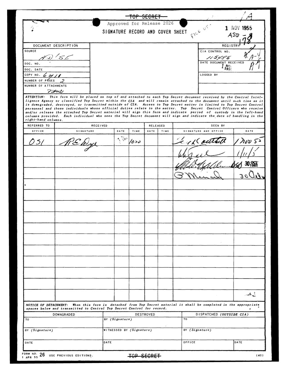 Official preview image for CIA-UAP-D020, Memorandum on Unconventional Aircraft Sightings, 1955.